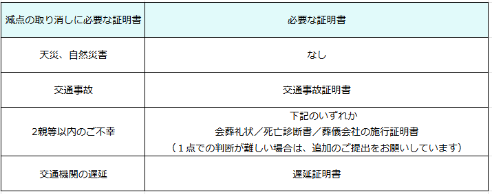 スクリーンショット 2025-11-21 165433.png